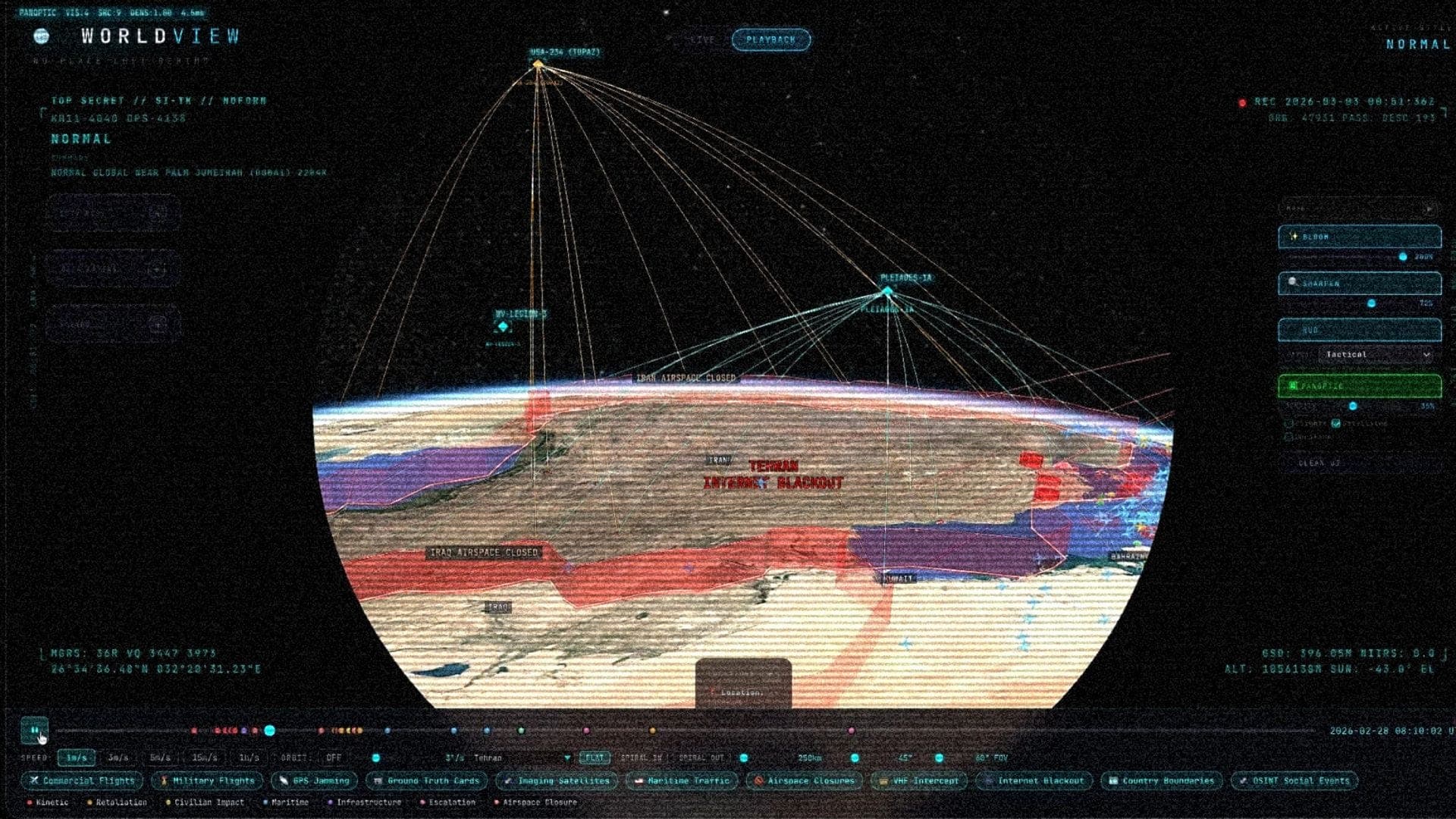 Telemetry dashboard — live fleet data overview